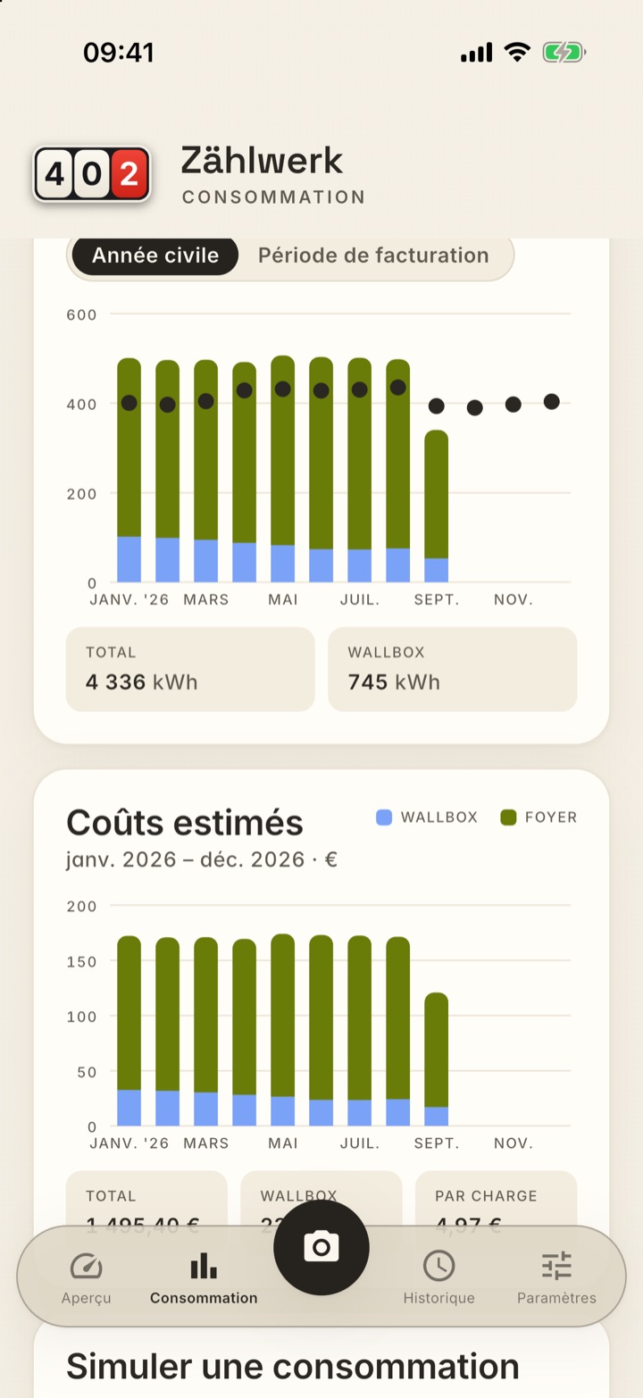 Consommation : barres mensuelles de janvier à septembre 2026 avec la part de la wallbox, total 4 336 kWh, wallbox 745 kWh ; en dessous, les coûts estimés par mois pour le foyer et la wallbox.