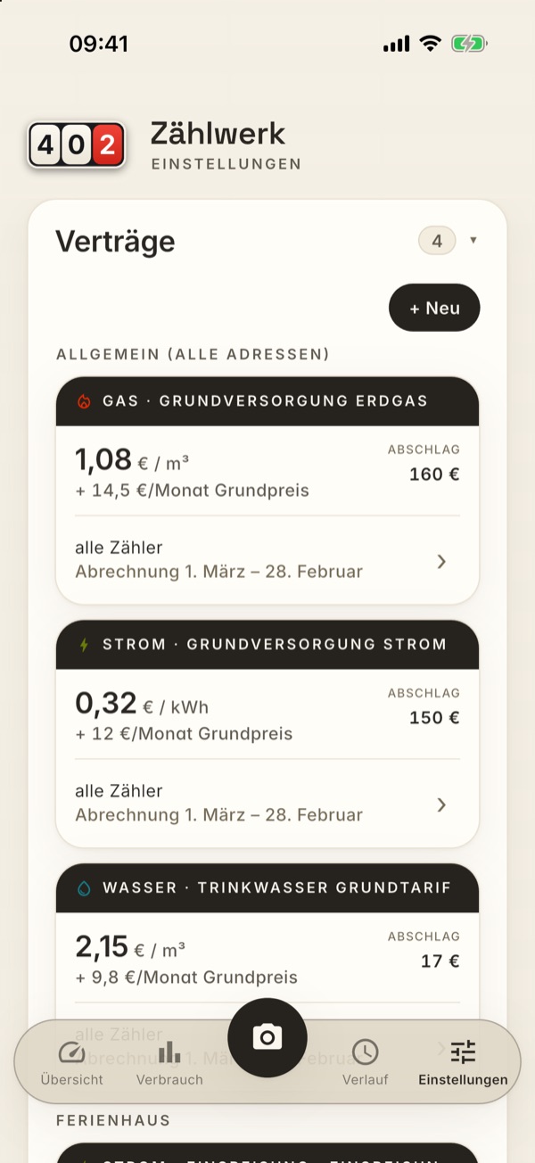 Die Karte Verträge