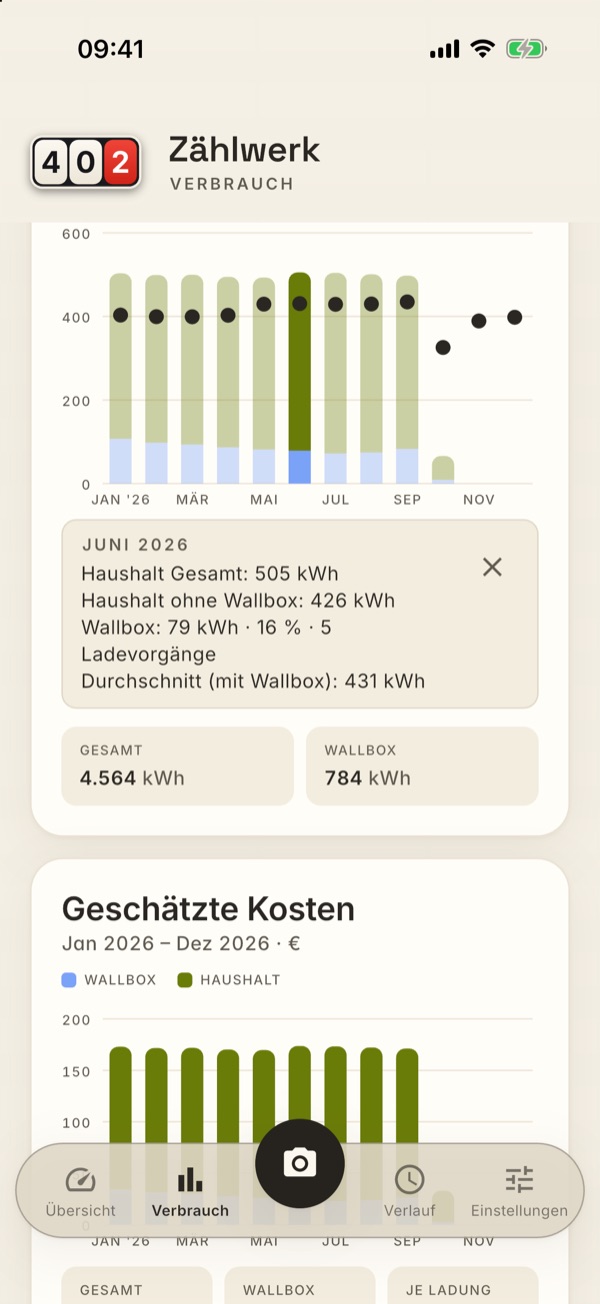 Das Detailfeld eines angetippten Balkens