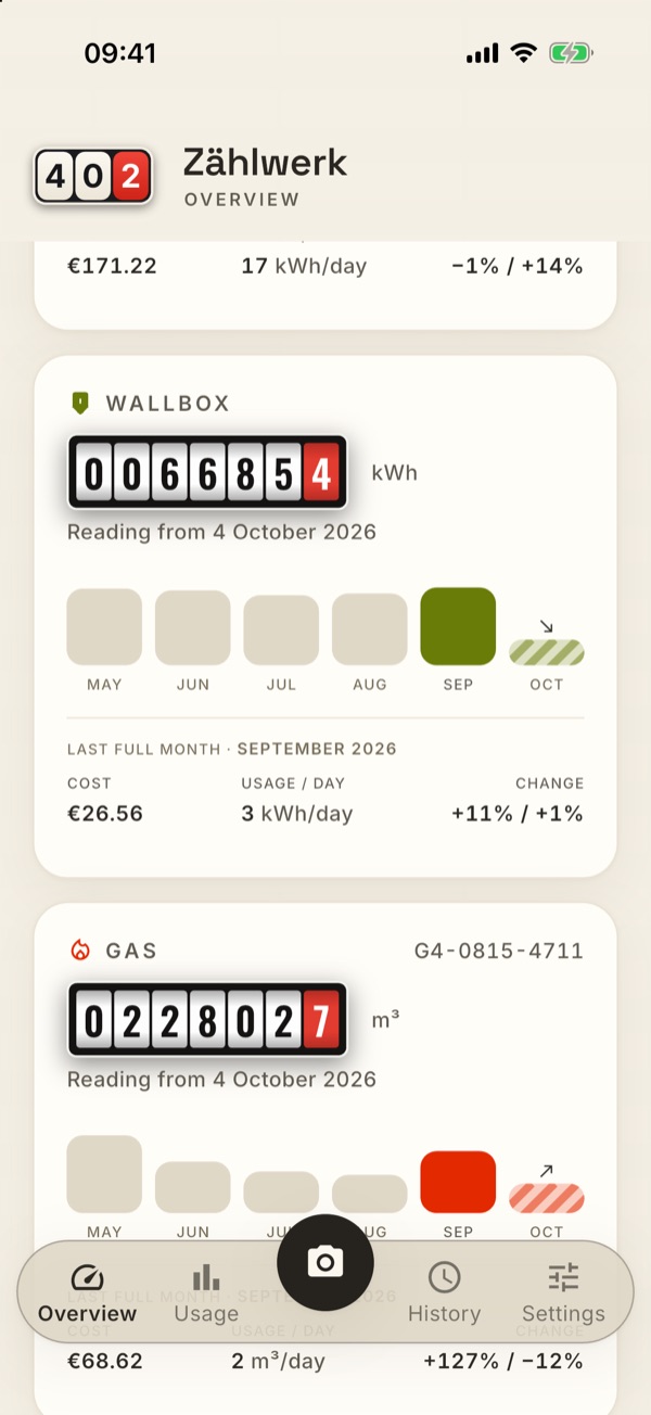 The Wallbox card in the Overview