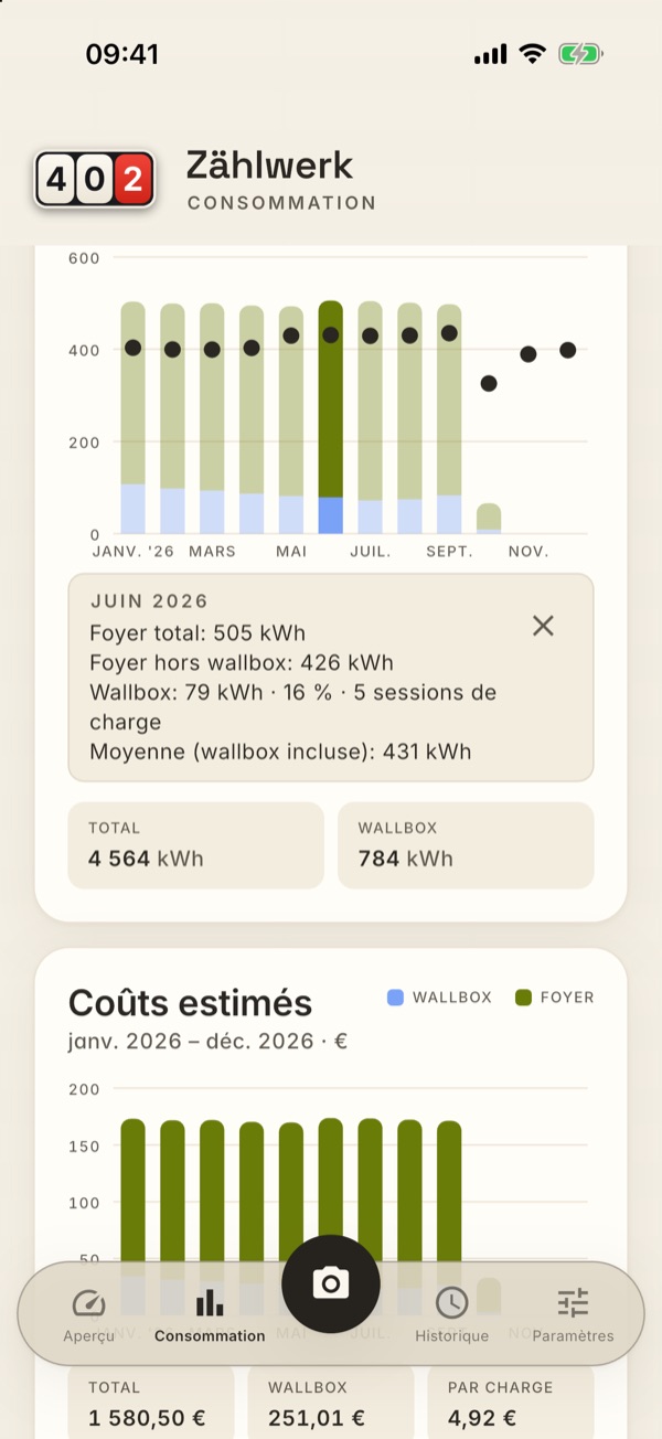 Le champ de détail d’une barre touchée